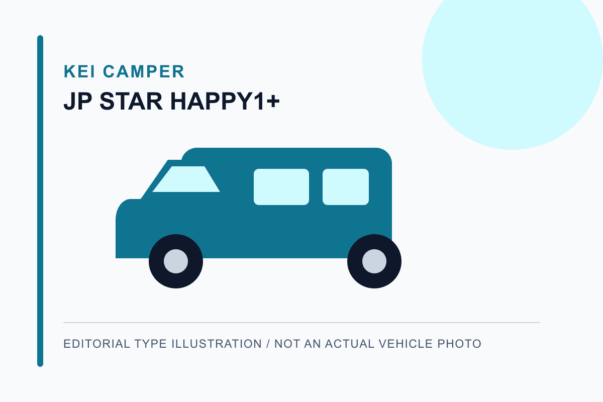 JP STAR Happy1+を示す軽キャンタイプの編集イラスト。実車写真ではない