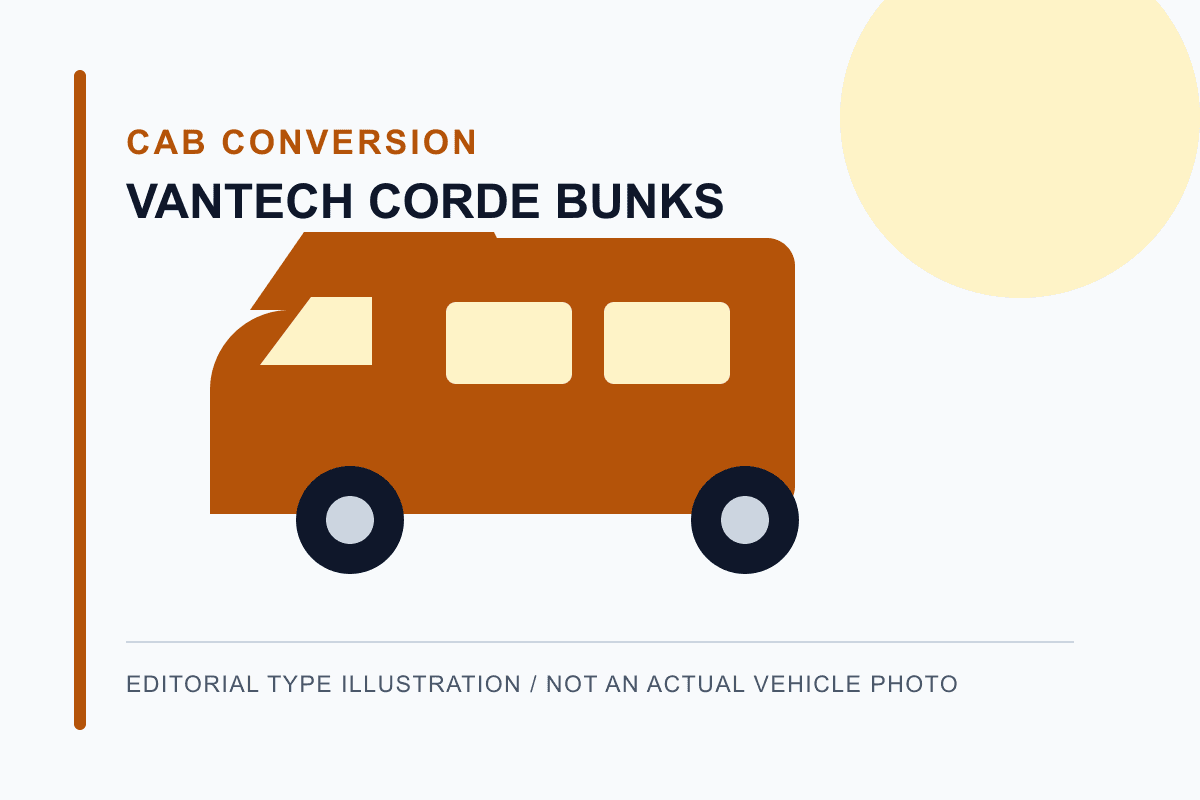 VANTECH CORDE Bunksを示すキャブコンタイプの編集イラスト。実車写真ではない