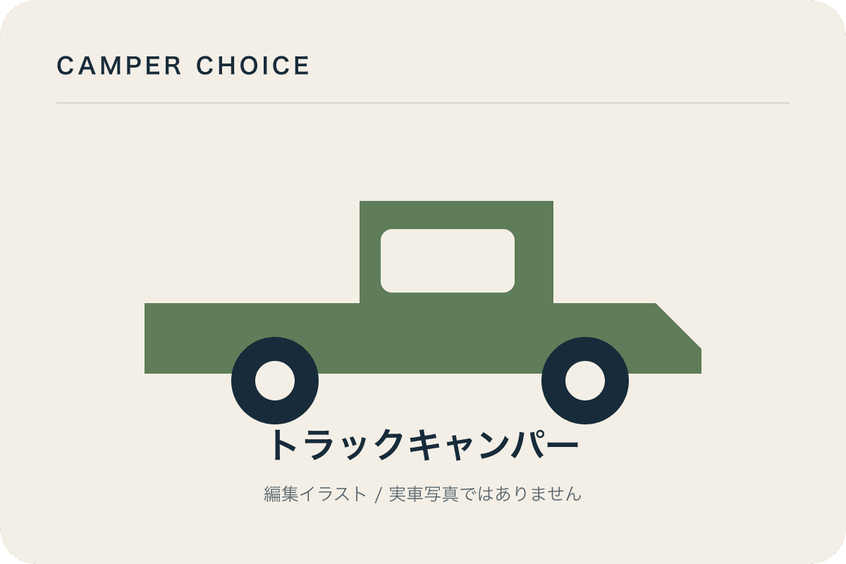 MYSミスティック J-cabin HN 現行型ハイラックス専用シェルを示すトラックキャンパーの編集イラスト。実車写真ではない
